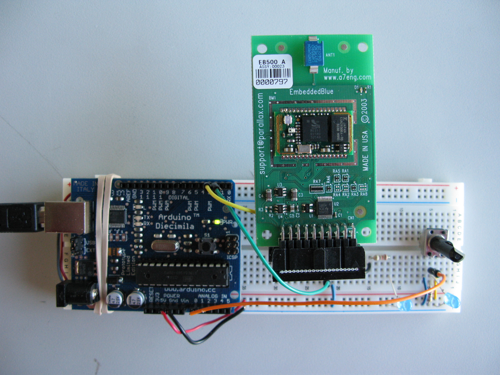 RF – XBee – Bluetooth